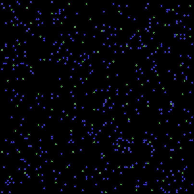 Supernova 33 Map